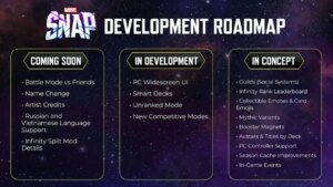 Marvel Snap Battle Mode Vs Friends é uma nova liga competitiva?