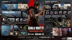 Season 2 Content Map