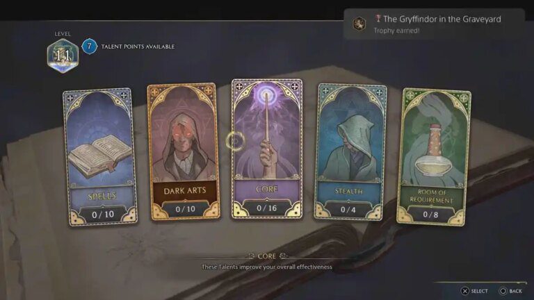 how to unlock the gryffindor in the graveyard achivement