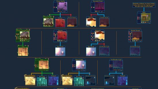 mapa de células mortas (1) Parte dois de um fluxograma de mapa de Dead Cells, mostrando vários quadrados com segmentos de mapa dentro, conectados por várias setas em uma teia de aranha meticulosa.