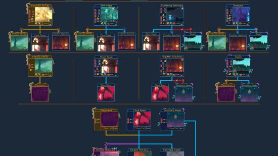 mapa de células mortas (2) Parte três de um fluxograma de mapa de Dead Cells, mostrando vários quadrados com segmentos de mapa dentro, conectados por várias setas em uma teia de aranha meticulosa.