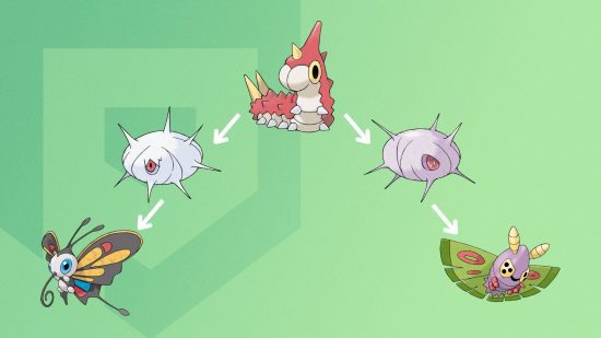 Evolução do Wurmple Um gráfico mostrando todas as evoluções possíveis do Wurmple e seus diferentes estágios