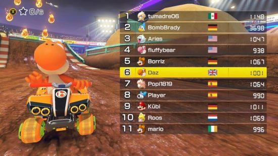 Revisão do Mario Kart 8 Deluxe Booster Course: A tela de resultados de uma corrida online.  Orange Yoshi está comemorando e uma tabela mostra as classificações de onze jogadores.  O sexto lugar é destacado em amarelo
