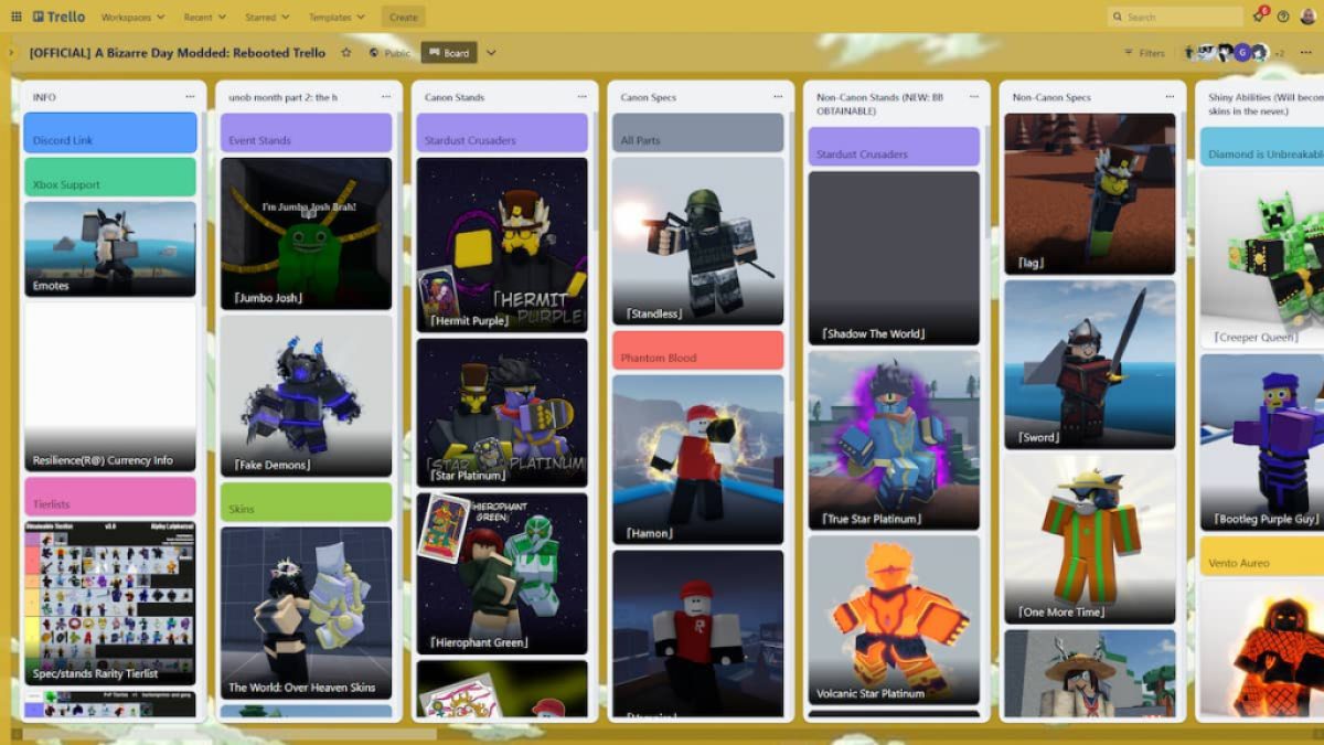 Um dia bizarro modificado: link do Trello reiniciado