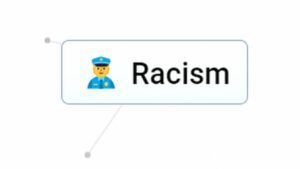 Comente a criação do racismo no Infinite Craft
