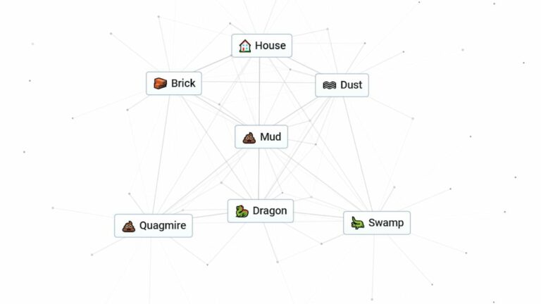 Infinite Craft Image Showing Text Of Mud Dragon Quagmore On A White Background Connected With Lines
